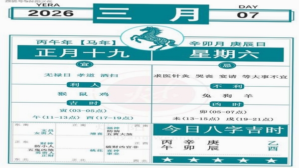 万年历日历择吉 用户问答