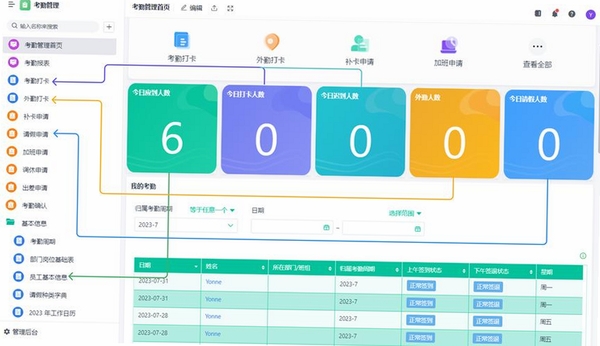 BPO考勤运行截图
