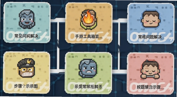 手游工具箱常见问题解决步骤示意图