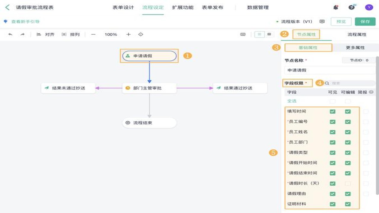 SF服装协同 安装权限设置教程