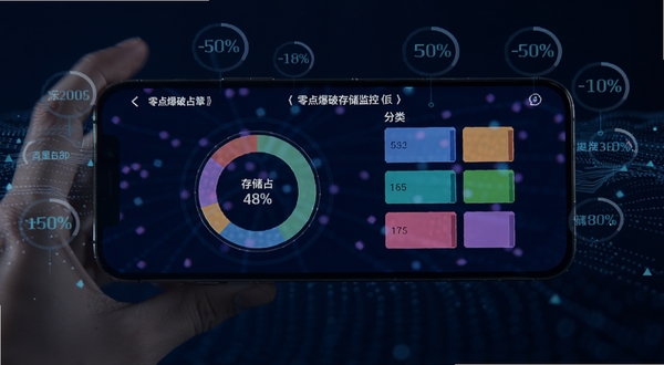 零点爆破存储监控面板,手机屏幕显示环形存储占用图和分类色块,背景为深空蓝色,周围有数据流和百分比数字浮动,整体呈现数据可视化风格,突出实时监控的科技感