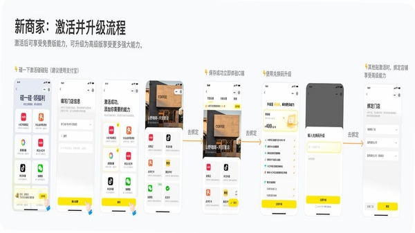 聚童汇商家端 使用教程