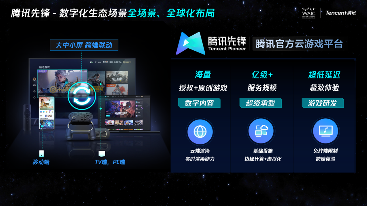 云游先锋 网络热词 含义 出处