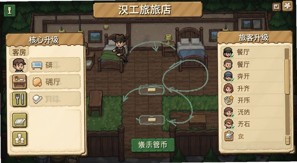 汉克旅店新手操作界面截图,画面展示旅店经营主界面,包含客房管理、餐厅升级、旅客列表等按钮,界面中标注了核心操作区域,像素风格UI,清晰明了的布局
