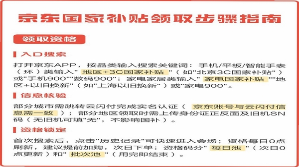 购物补贴省省 使用教程 常见问题