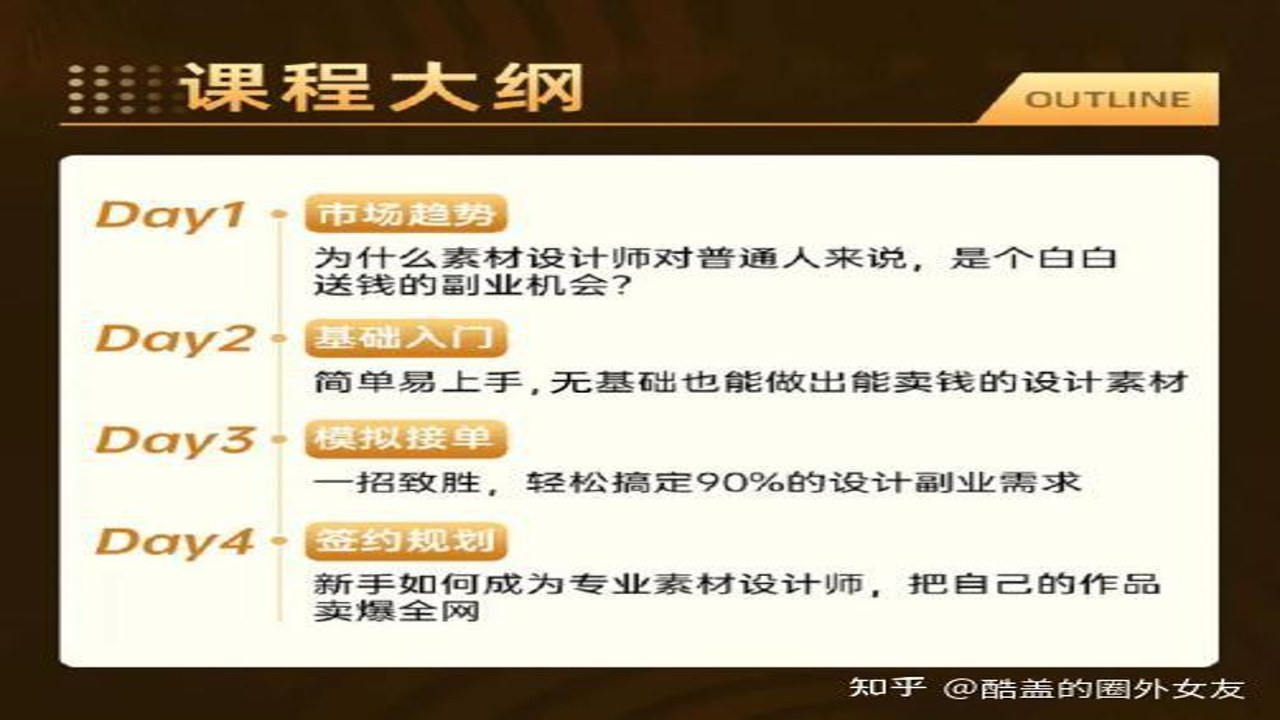 易小哥 新手接单 快速上手 技巧
