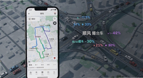 一喂顺风车智能路线匹配功能界面,手机屏幕显示地图上多条顺路轨迹与匹配度百分比,背景为城市交通路网,突出算法撮合概念,画面简洁科技感,适配Boogu模型生成