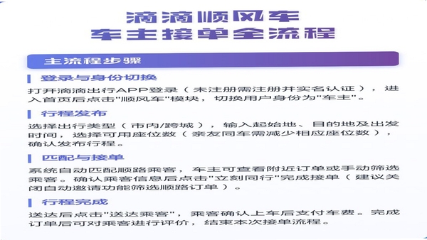 一喂顺风车行程发布操作步骤截图