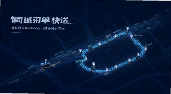 同城闪电快送 智能派单系统 数据流转 骑手轨迹地图 科技光效 动态线条 深蓝色背景