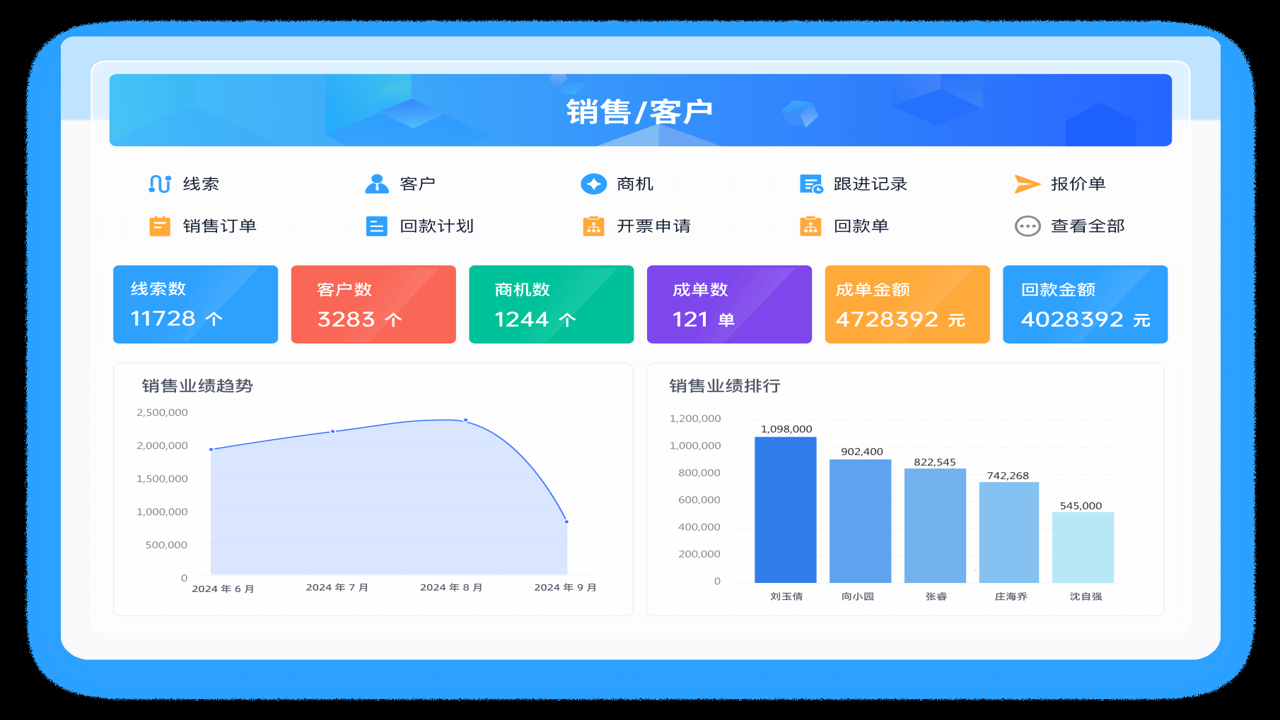 业务掌中宝 客户资源管理 销售跟进 提升业绩