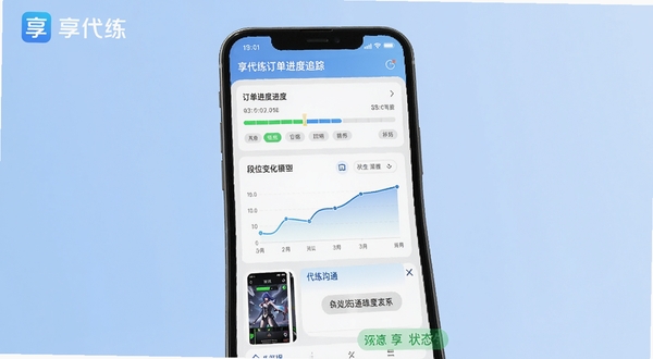 享代练订单进度追踪页面,画面主体为手机屏幕显示订单进度条、段位变化曲线图与代练沟通窗口,背景区域为淡蓝色渐变背景,画面中包含享代练品牌标识,细节有实时时间戳、截图缩略图、状态标签等