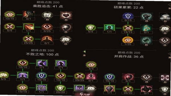 暗黑破坏神:不朽 技能符文搭配攻略