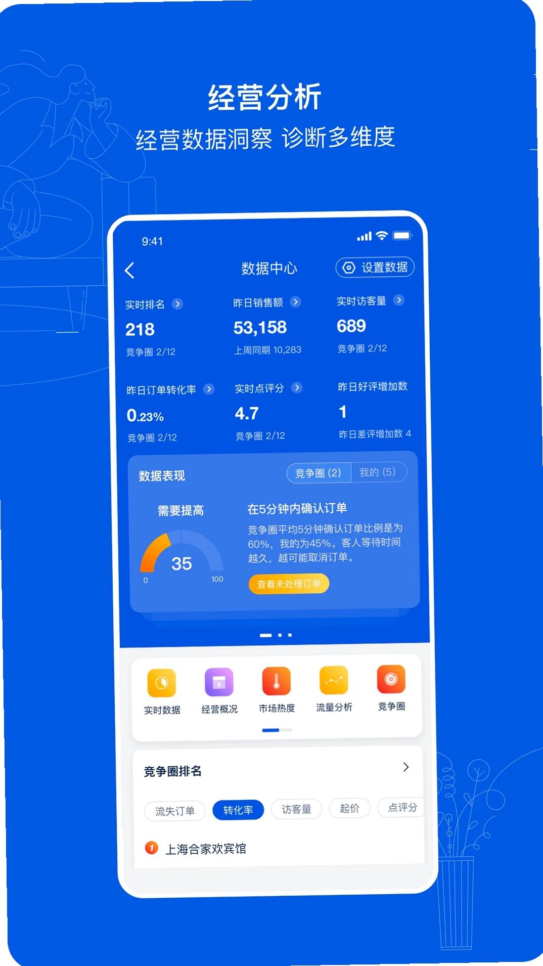 携程eBooking运行截图