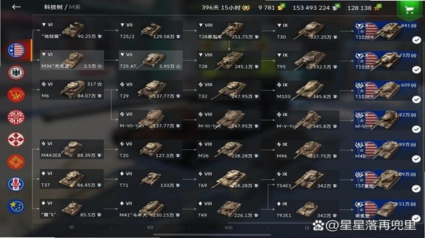 坦克争锋坦克研发科技树界面