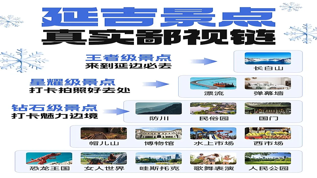 ���μ� ����ʡǮ���� ����ܿ�ָ��