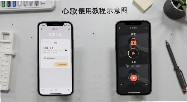 心歌使用教程示意图,画面展示手机屏幕分步操作指引,包含权限设置与录音界面,背景为浅灰色工作台风格,简洁明快