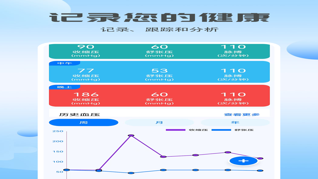 ѪѹѪ��С���� һ����¼ѪѹѪ�Ǳ仯���� ��������app
