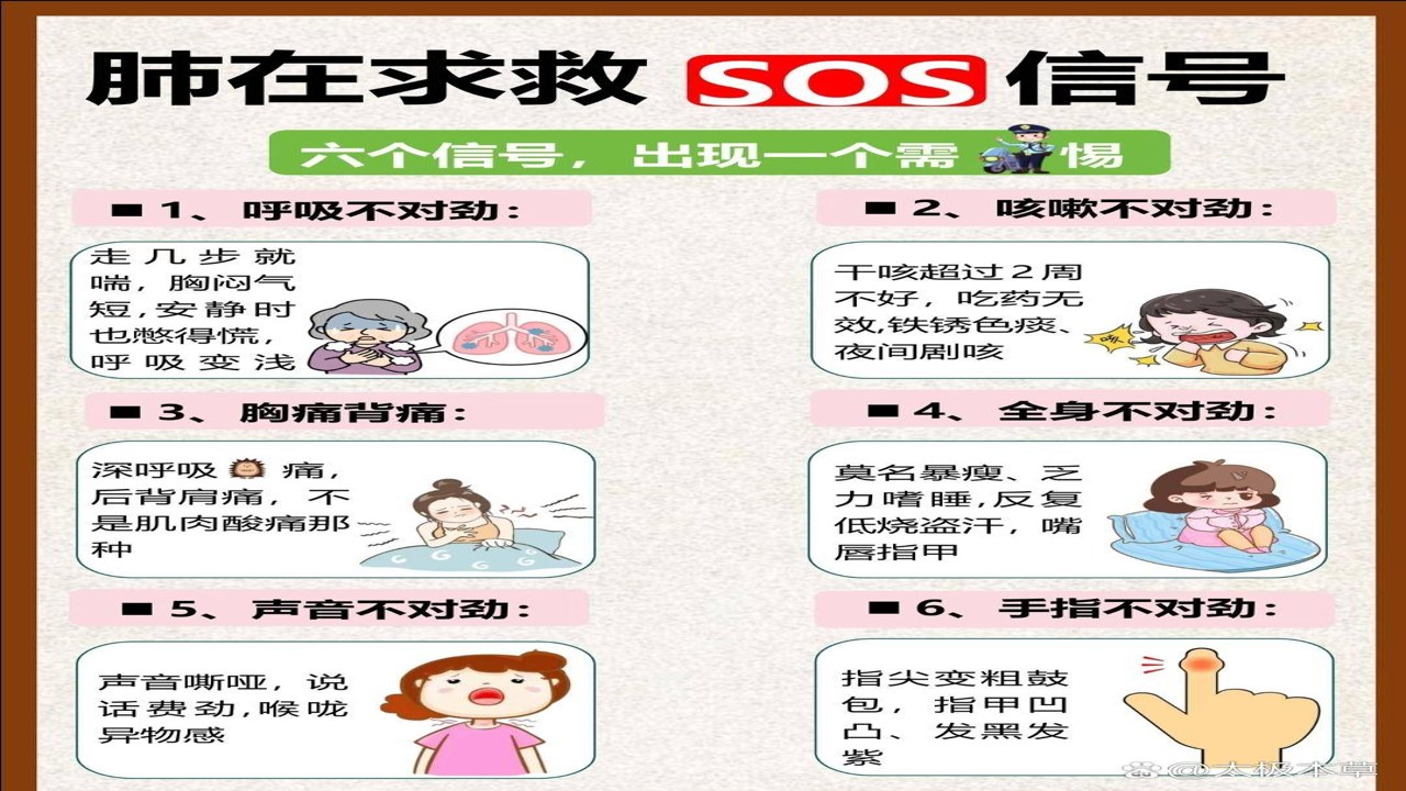 有些人可能会死 五个危险信号 胸闷 中风 呼吸困难 急救 配图