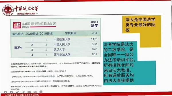 法大法考运行截图
