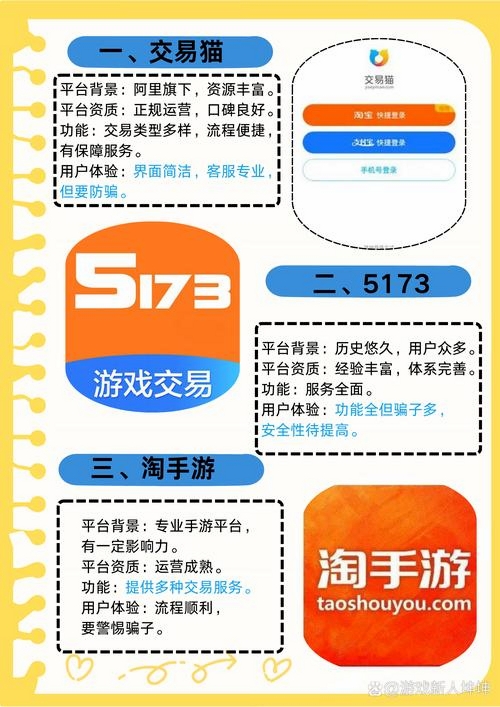 龙虾游戏交易平台运行截图
