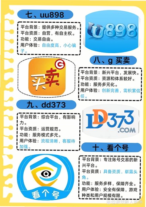 龙虾游戏交易平台运行截图