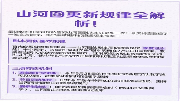 山河+ 版本更新内容