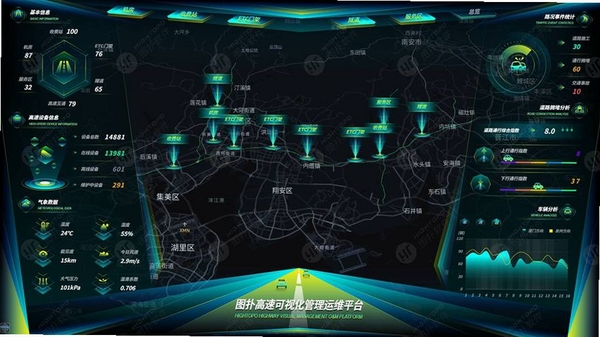 福建高速运行截图