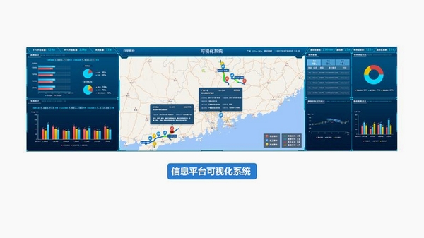 福建高速运行截图