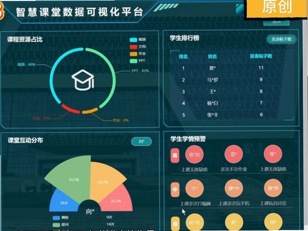 智慧教学运行截图