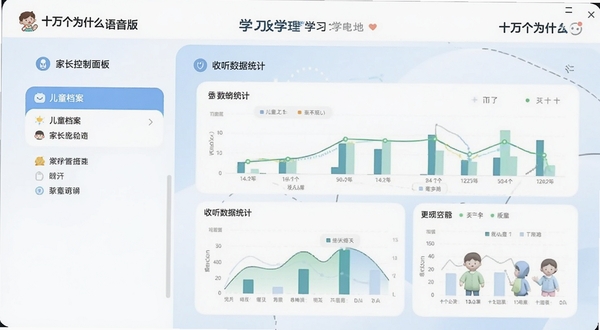 十万个为什么语音版 学习管理界面 家长控制面板 儿童档案切换 收听数据统计 图表展示 简洁现代风格