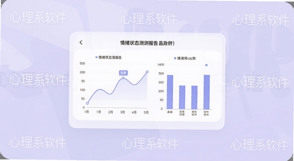 心理系心理测评功能界面,画面中央展示一份情绪状态测评报告,包含折线图和柱状图,背景为淡紫色渐变,周围有心理系软件名称水印,风格温和专业,适配Boogu模型生成