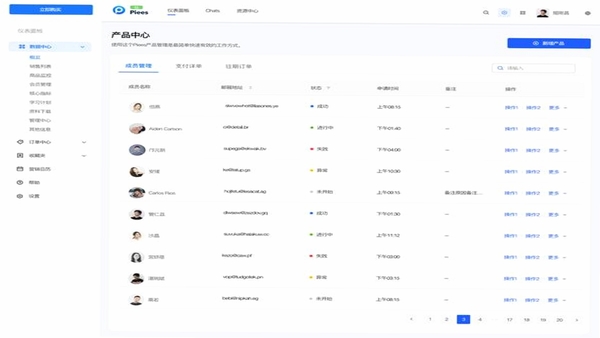 Easy Realm 后台管理界面