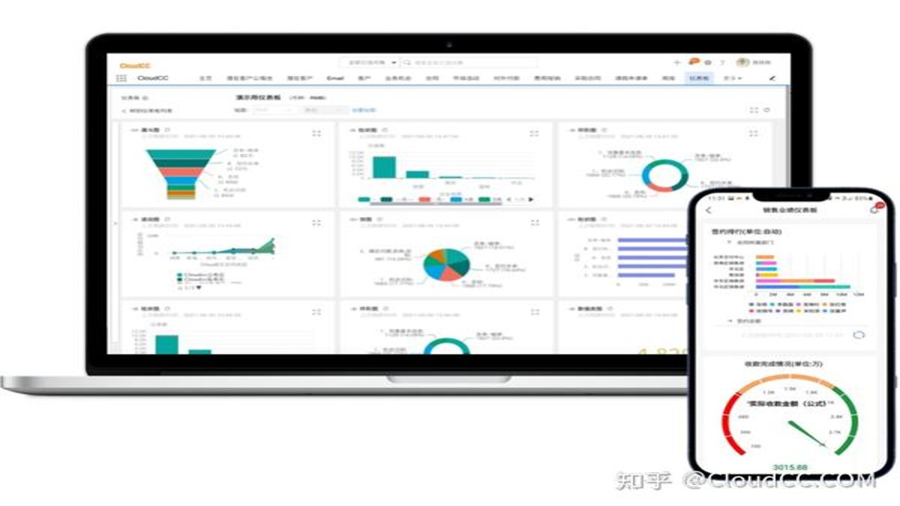 CloudCC Service 云服务 数据分析 报表 企业管理 云端办公