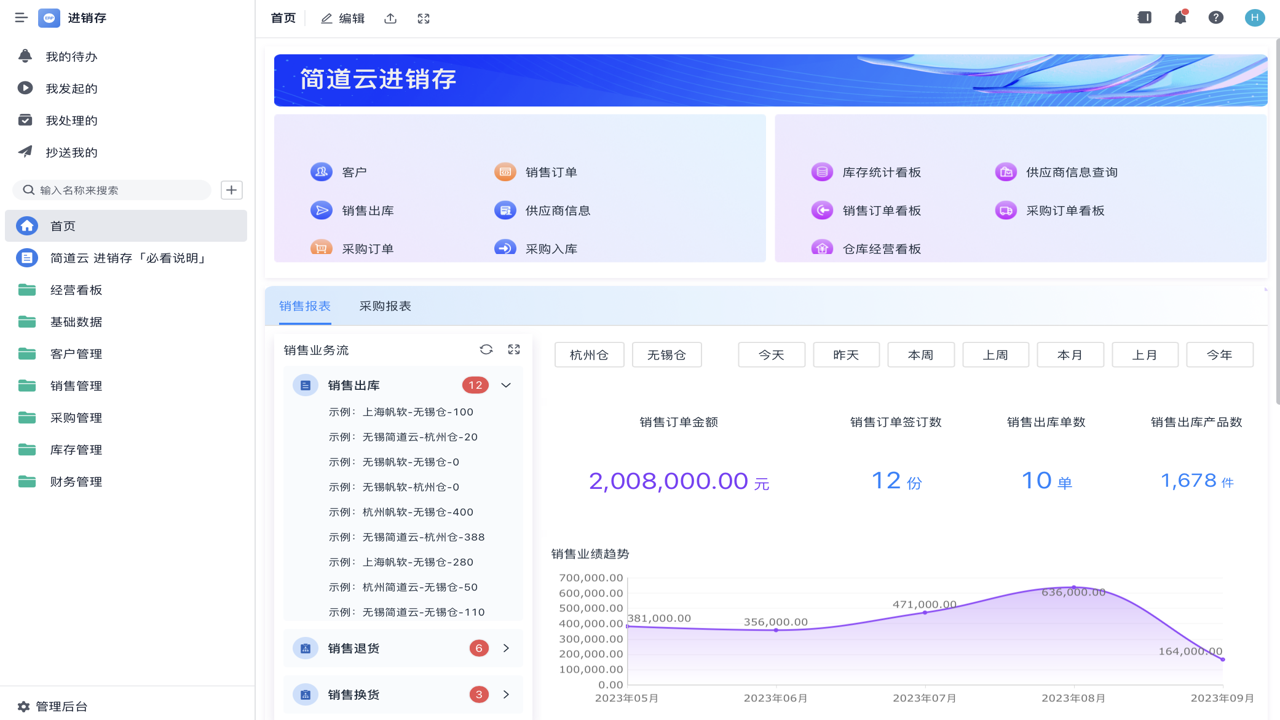 小智管 进销存管理系统 功能界面 软件截图