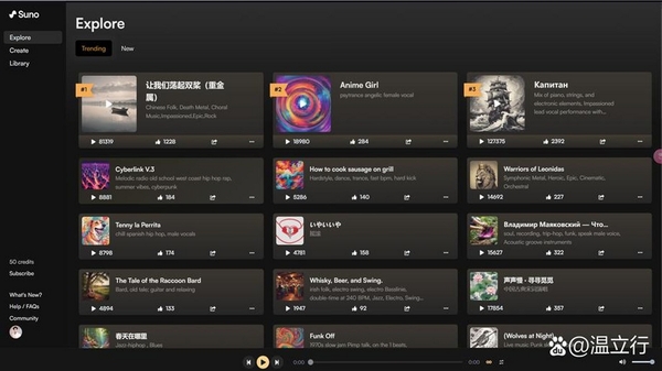 SunoAi中文站 作品展示页面