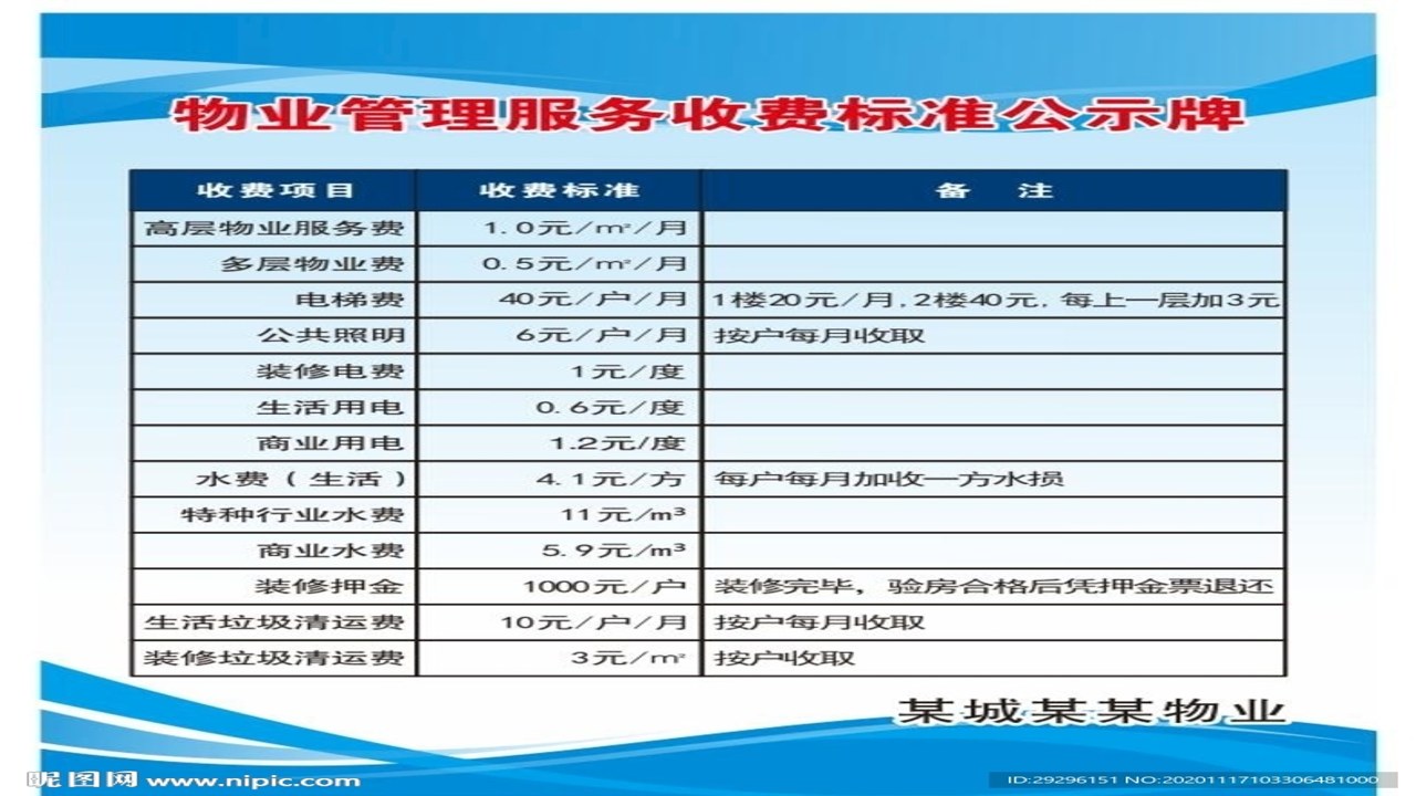 得倍德物业 物业费收费标准 服务公示 业主体验