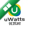 uWatts����ʱͼ��
