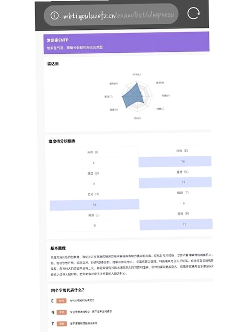 MBTI助手运行截图