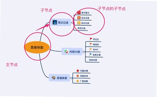 海獭笔记运行截图