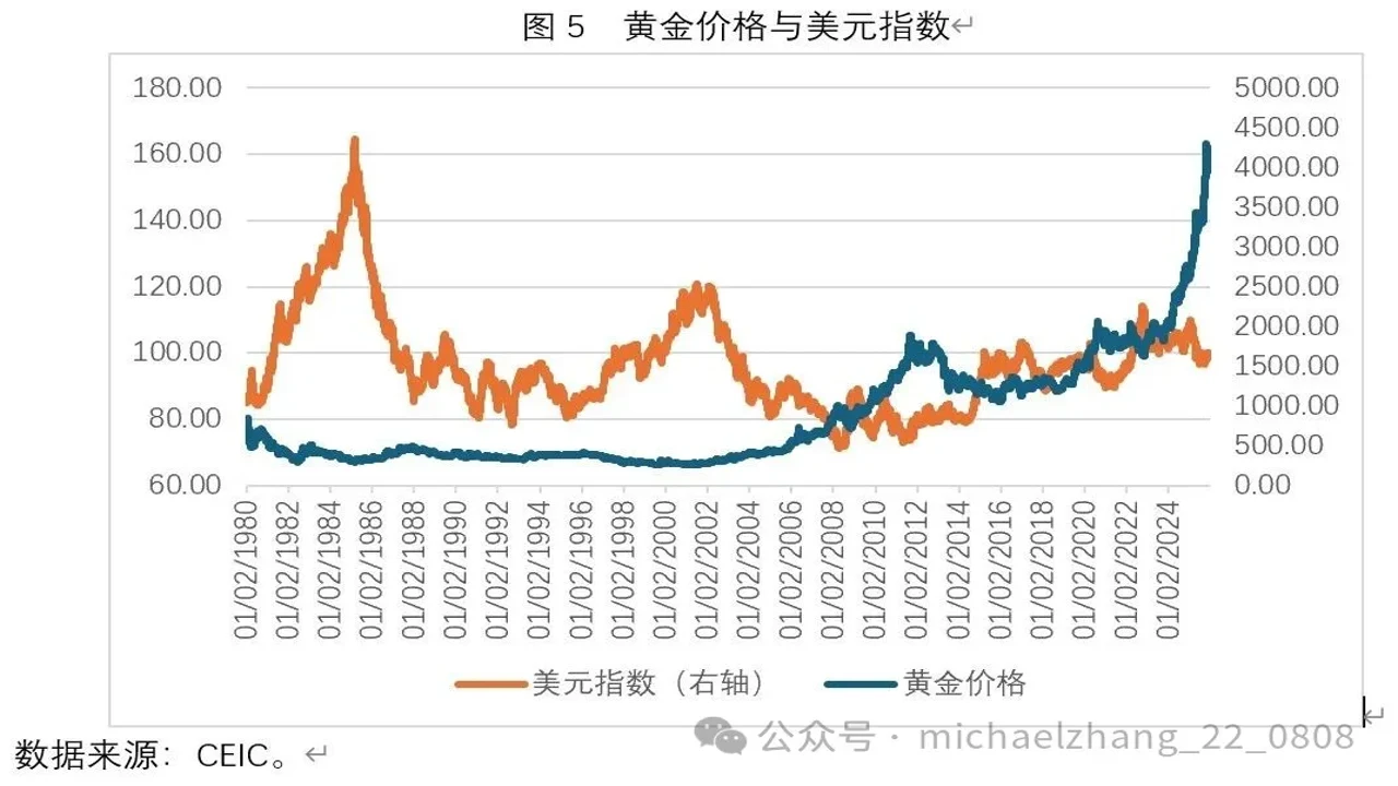 黄金金店零售价格 品牌金价对比