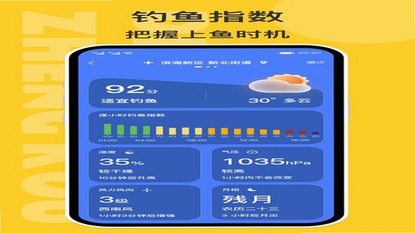 ���ؼ����� ����ָ������ �ֻ���ͼ