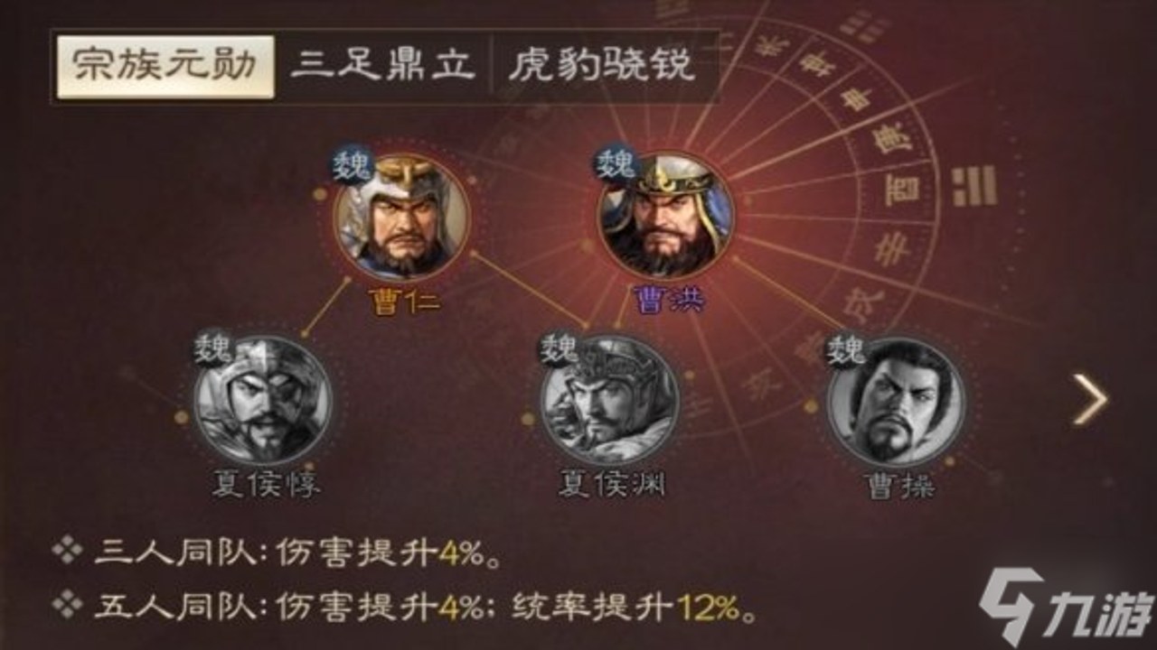 战棋三国-致敬经典曹操传 三国武将培养 阵容搭配 兵种进阶攻略