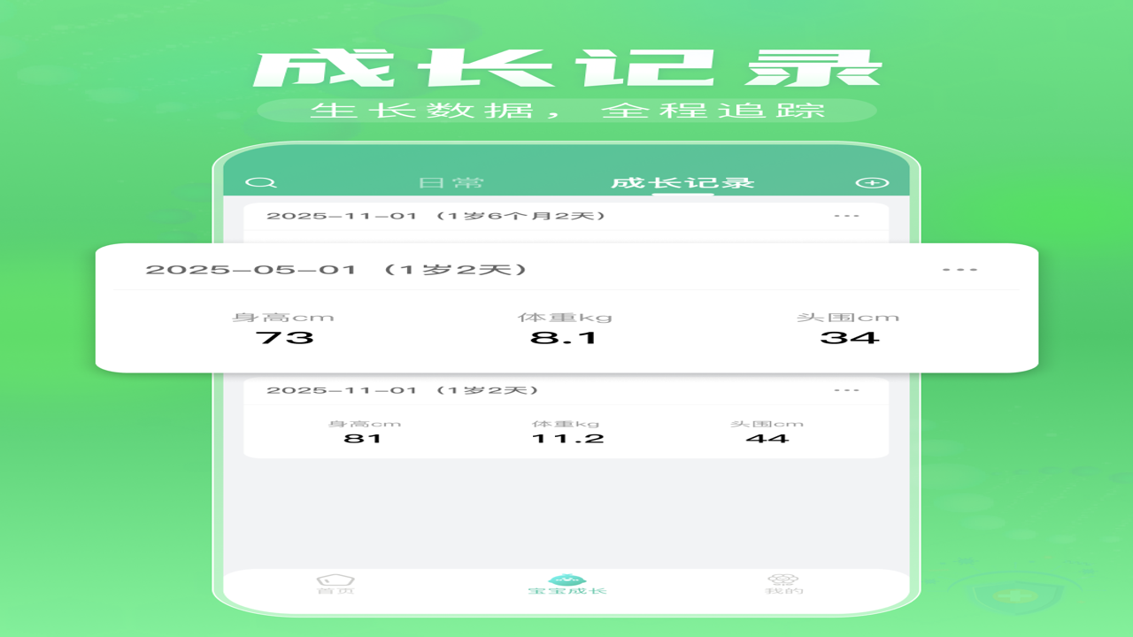 PetDiem�����������ؼ�¼����ʵ���ͼ
