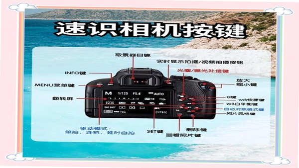 日杂相机 使用教程