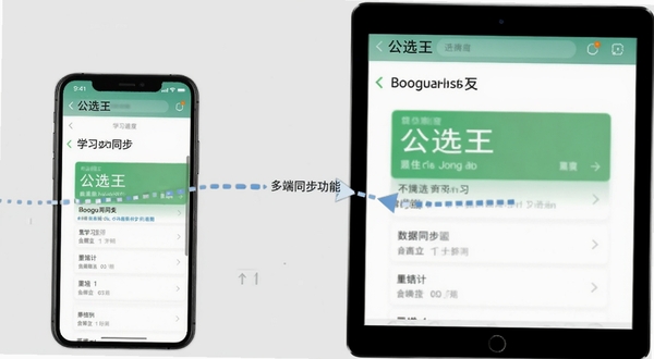 公选王遴选多端同步功能示意图,画面展示手机与平板电脑并排摆放,两台设备屏幕均显示相同的学习进度页面,中间用虚线箭头连接表示数据同步,背景为浅灰色极简风格,适合Boogu模型生成