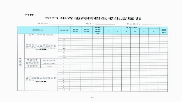 高考志愿直通车 志愿表模拟填报界面