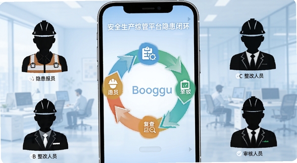 安全生产综管平台隐患闭环处置流程图,画面以手机屏幕为视觉中心,屏幕内展示从隐患上报到复查验收的环形流程,周围环绕安全员、整改人员、审核人员等角色剪影,背景为淡蓝色渐变的办公场景,适配Boogu模型生成