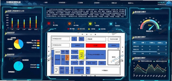安全智能管控运行截图