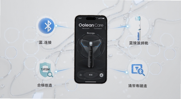Oclean Care 蓝牙连接与设备绑定操作流程图,画面以手机屏幕为中心,周围环绕蓝牙图标、牙刷图标和权限设置图标,背景为淡灰色科技风格,适合 Boogu 模型生成