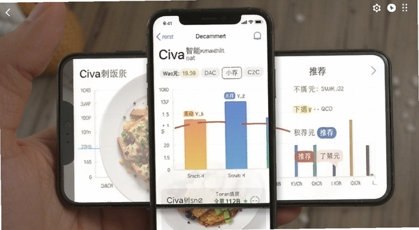 Civa刺饭智能比价功能界面截图,手机屏幕中显示商品价格对比柱状图与推荐标签,背景为白色简洁风格,突出数据可视化元素